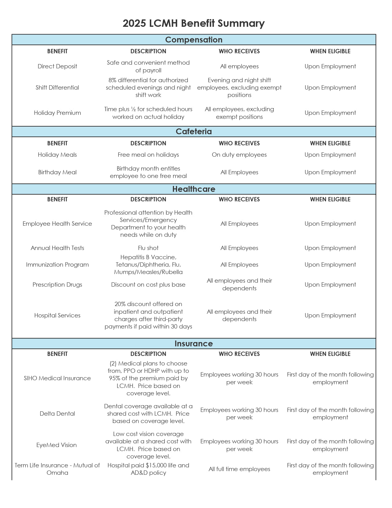 2025-LCMH-Benefit-Summary-PDF_1.jpg