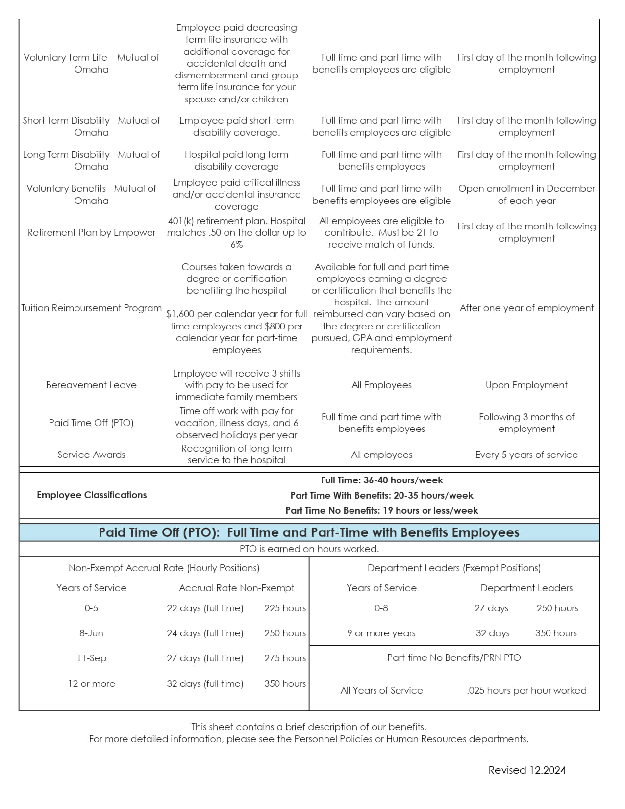 2025-LCMH-Benefit-Summary-PDF_2.jpg